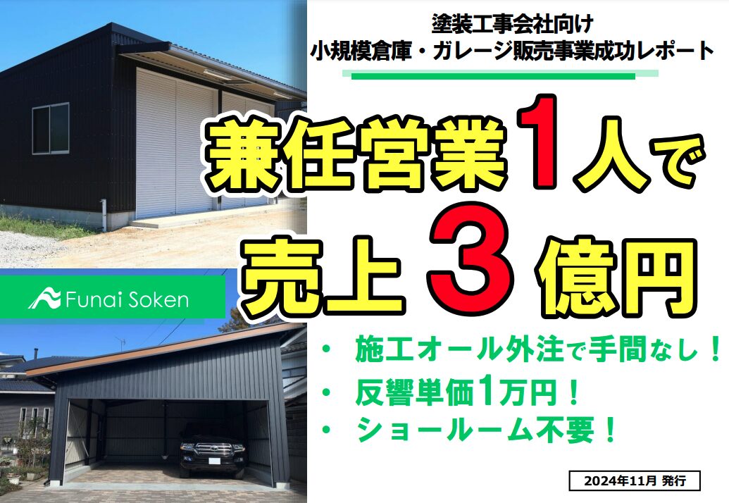 【塗装会社向け】小規模倉庫・ガレージ販売事業　新規参入成功レポート