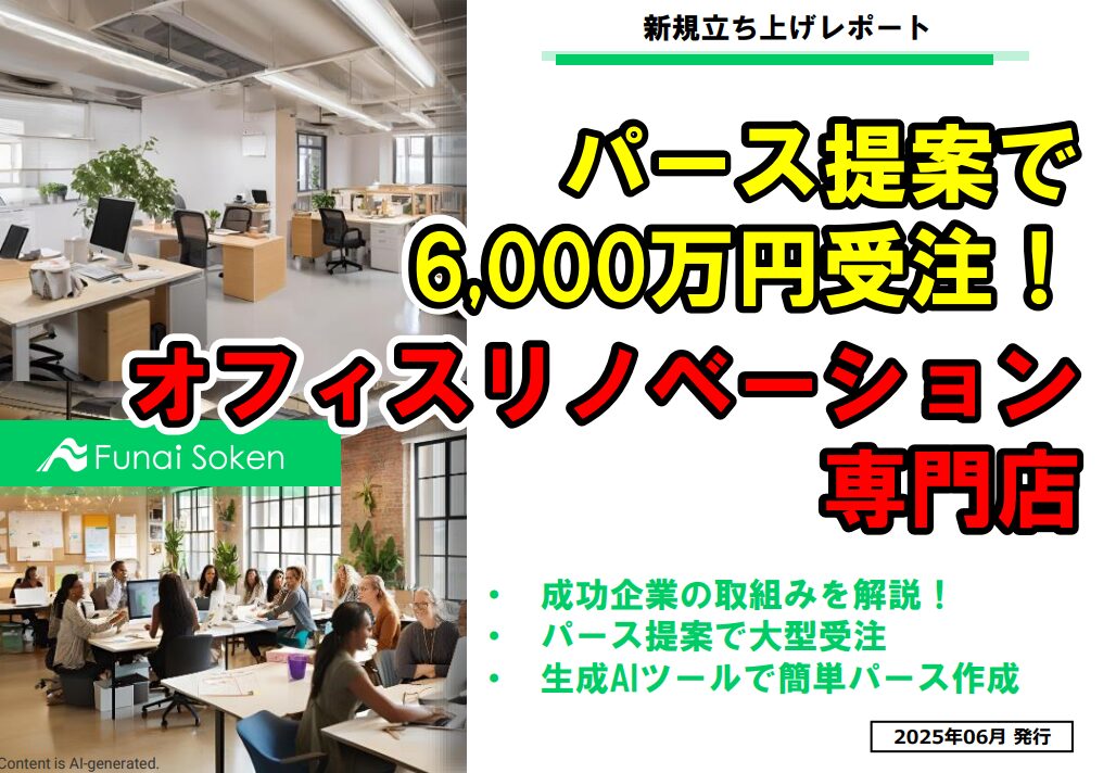 パース提案で高単価受注のオフィスリノベーション専門店立上げレポート